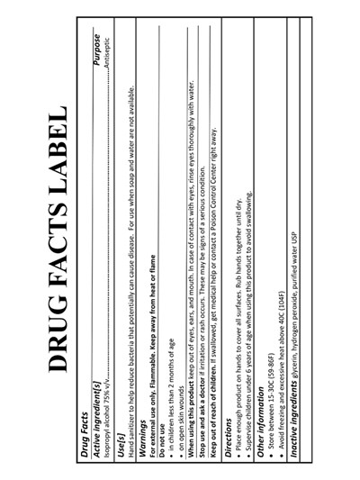 Drug Facts (Hand Sanitizer Drug Facts Label)